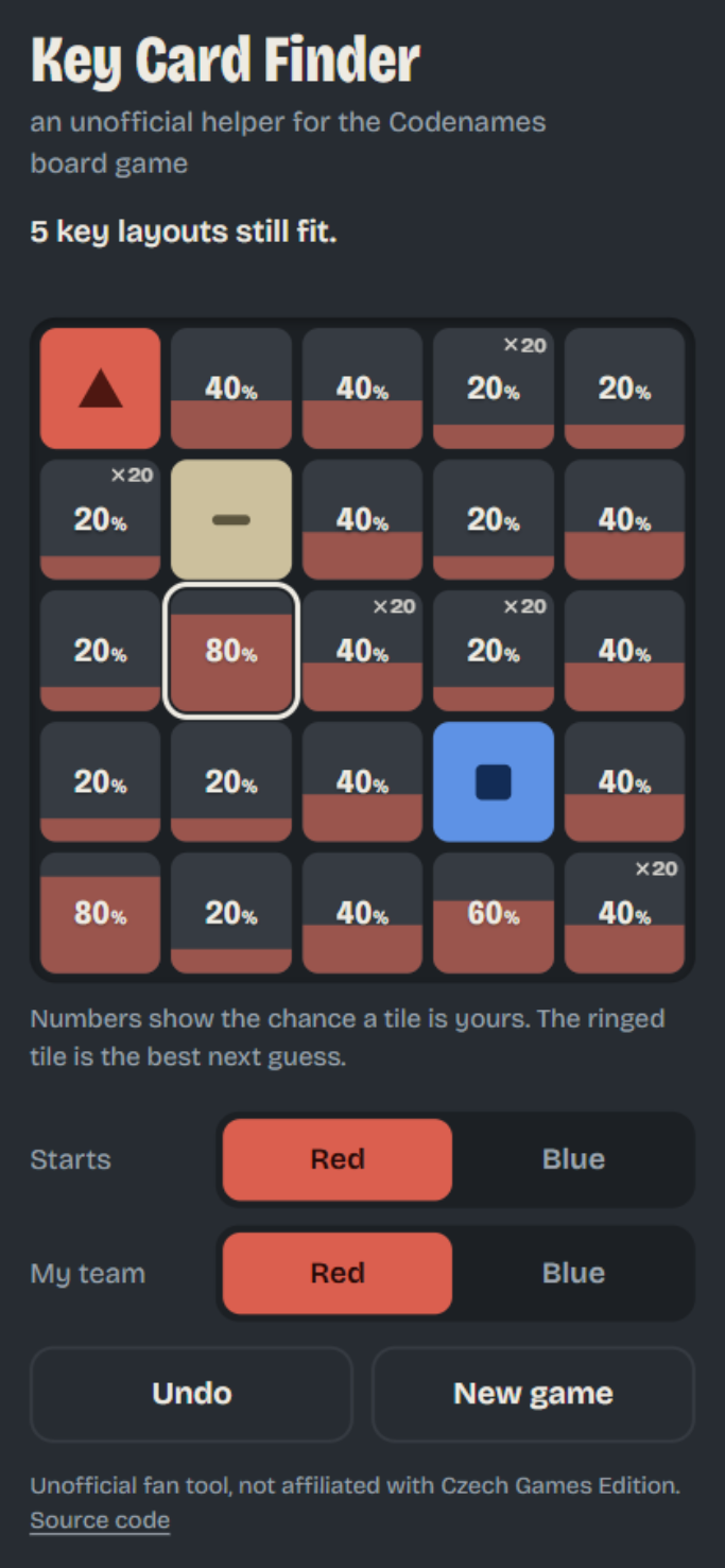 Key Card Finder after three reveals, with 5 layouts left